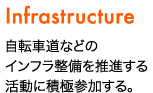 Infrastructure　自転車道などのインフラ整備を推進する活動に積極参加する。